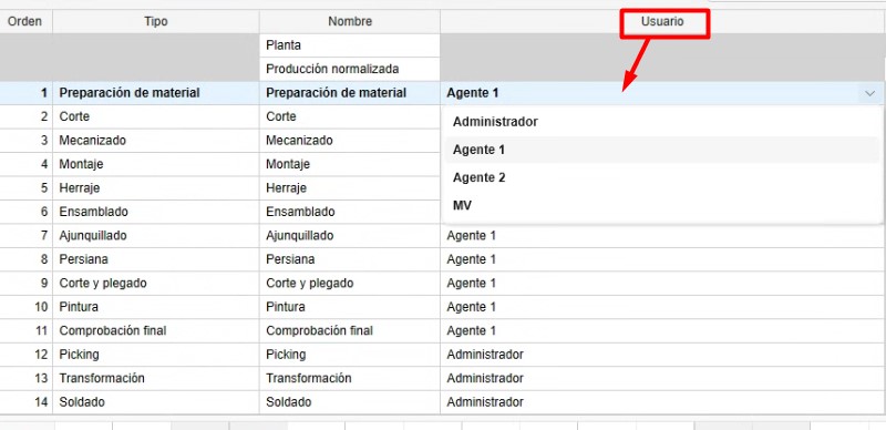Asignación de usuario